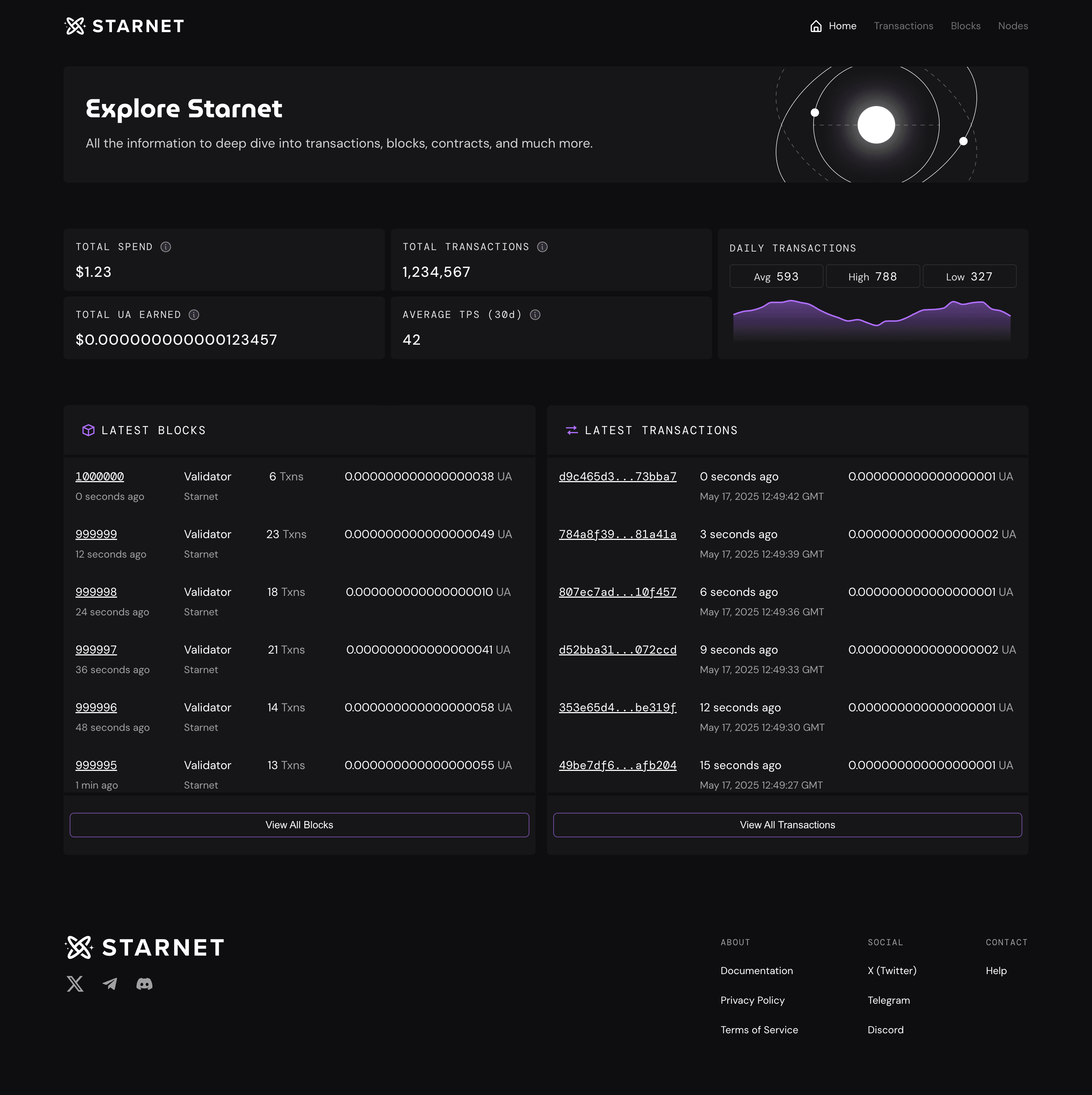 Starnet blockchain explorer dashboard with transaction stats, daily transaction chart and latest blocks